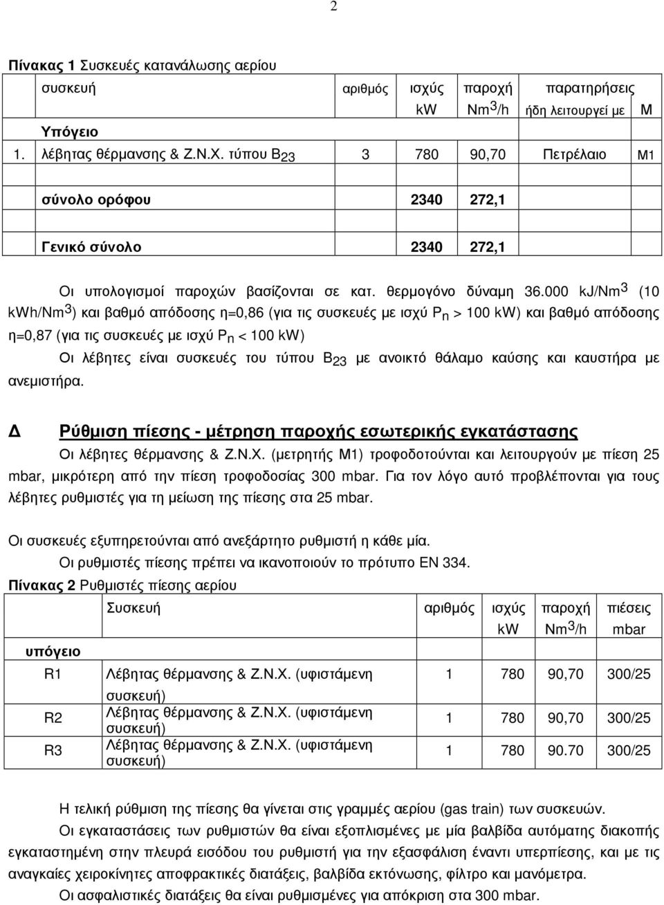 000 kj/nm 3 (10 kwh/nm 3 ) και βαθµό απόδοσης η=0,86 (για τις συσκευές µε ισχύ P n > 100 kw) και βαθµό απόδοσης η=0,87 (για τις συσκευές µε ισχύ P n < 100 kw) Οι λέβητες είναι συσκευές του τύπου B 3