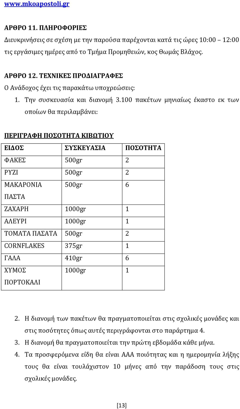 100 πακέτων μηνιαίως έκαστο εκ των οποίων θα περιλαμβάνει: ΠΕΡΙΓΡΑΦΗ ΠΟΣΟΤΗΤΑ ΚΙΒΩΤΙΟΥ ΕΙΔΟΣ ΣΥΣΚΕΥΑΣΙΑ ΠΟΣΟΤΗΤΑ ΦΑΚΕΣ 500gr 2 ΡΥΖΙ 500gr 2 ΜΑΚΑΡΟΝΙΑ 500gr 6 ΠΑΣΤΑ ΖΑΧΑΡΗ 1000gr 1 ΑΛΕΥΡΙ 1000gr 1