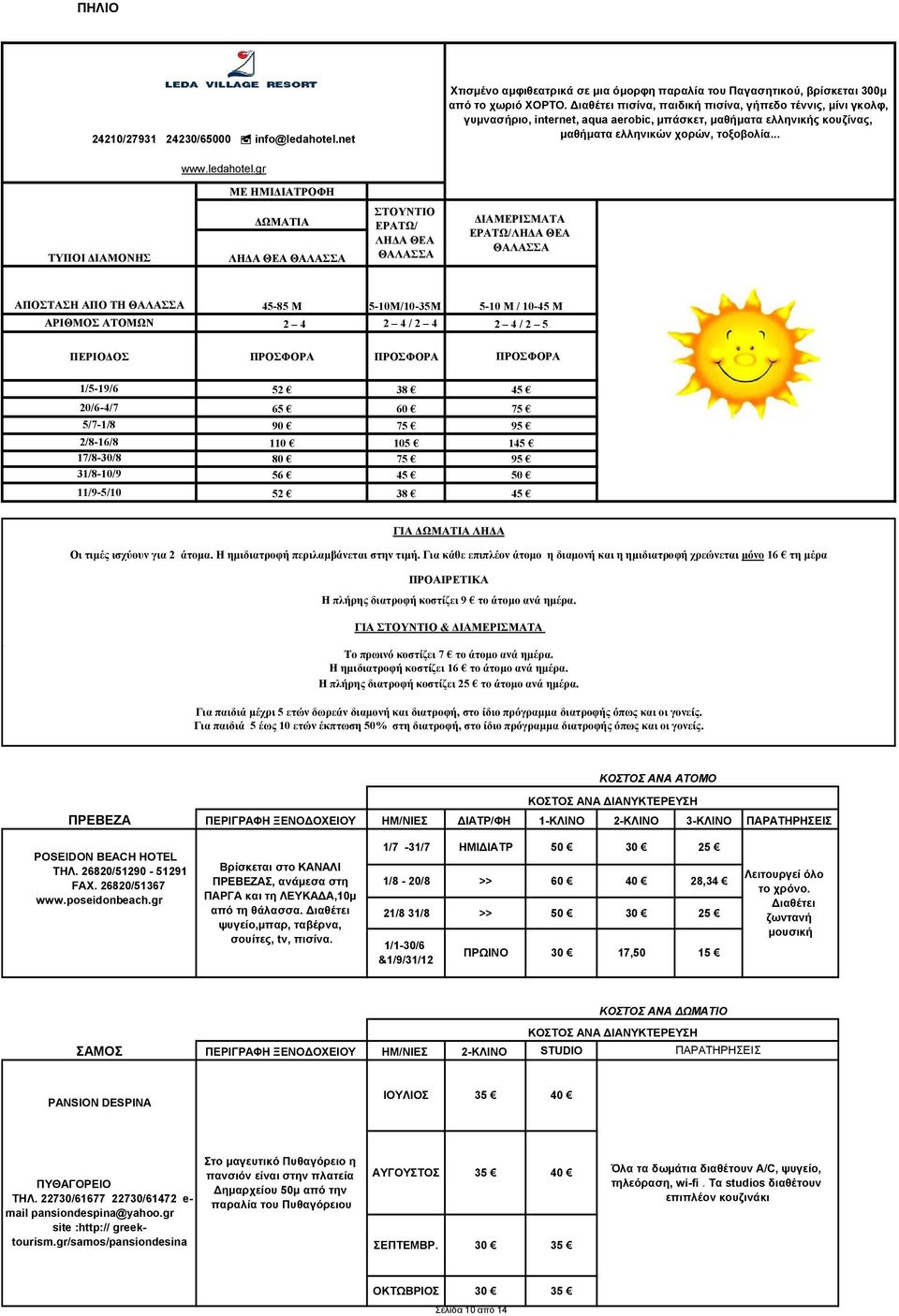 gr ΜΕ ΗΜΙΔΙΑΤΡΟΦΗ ΤΥΠΟΙ ΔΙΑΜΟΝΗΣ ΔΩΜΑΤΙΑ ΛΗΔΑ ΘΕΑ ΘΑΛΑΣΣΑ ΣΤΟΥΝΤΙΟ ΕΡΑΤΩ/ ΛΗΔΑ ΘΕΑ ΘΑΛΑΣΣΑ ΔΙΑΜΕΡΙΣΜΑΤΑ ΕΡΑΤΩ/ΛΗΔΑ ΘΕΑ ΘΑΛΑΣΣΑ ΑΠΟΣΤΑΣΗ ΑΠΟ ΤΗ ΘΑΛΑΣΣΑ 45-85 M 5-10Μ/10-35Μ ΑΡΙΘΜΟΣ ΑΤΟΜΩΝ 2 4 2 4 / 2