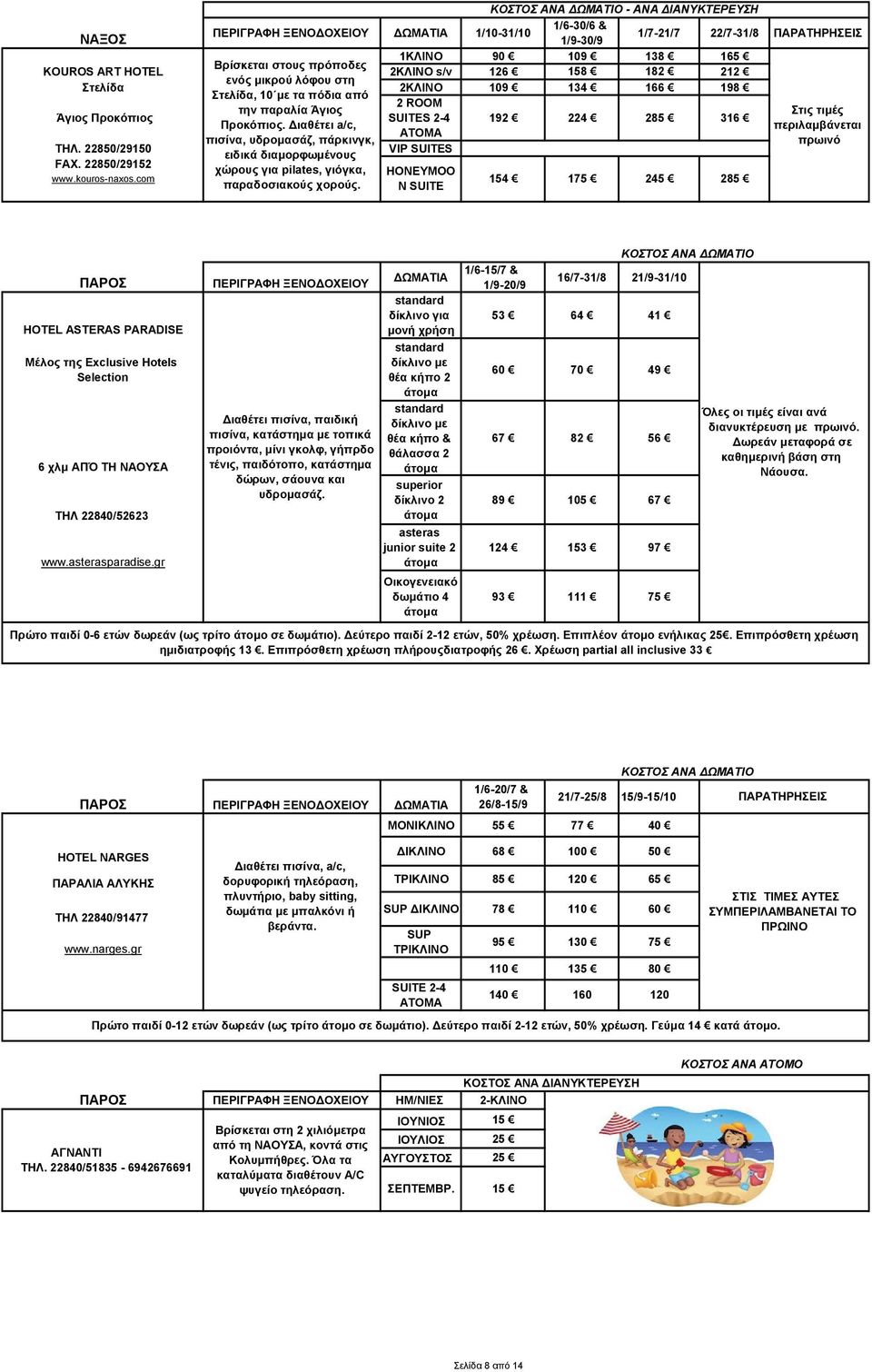 com Στελίδα, 10 με τα πόδια από την παραλία Άγιος Προκόπιος. Διαθέτει a/c, πισίνα, υδρομασάζ, πάρκινγκ, ειδικά διαμορφωμένους χώρους για pilates, γιόγκα, παραδοσιακούς χορούς.