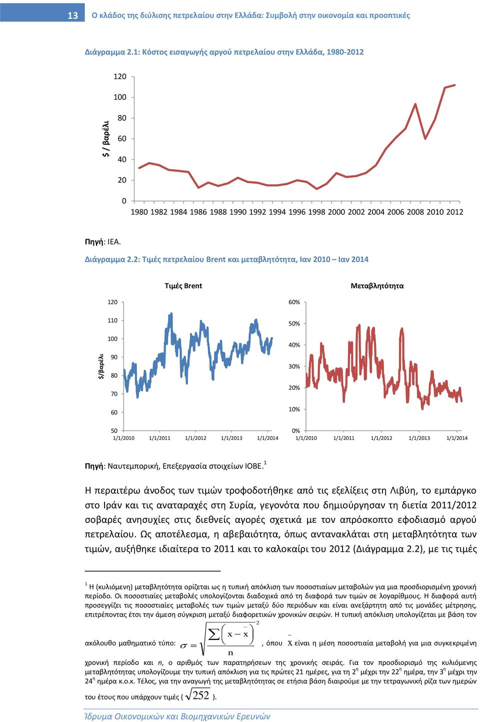 2: Τιμές πετρελαίου Brent και μεταβλητότητα, Ιαν 2010 Ιαν 2014 Τιμές Brent Μεταβλητότητα 120 110 100 90 80 70 60 50 1/1/2010 1/1/2011 1/1/2012 1/1/2013 1/1/2014 60% 50% 40% 30% 20% 10% 0% 1/1/2010