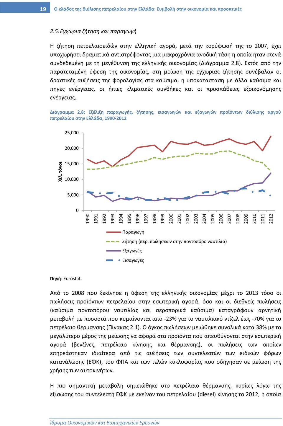 Εγχώρια ζήτηση και παραγωγή Η ζήτηση πετρελαιοειδών στην ελληνική αγορά, μετά την κορύφωσή της το 2007, έχει υποχωρήσει δραματικά αντιστρέφοντας μια μακροχρόνια ανοδική τάση η οποία ήταν στενά