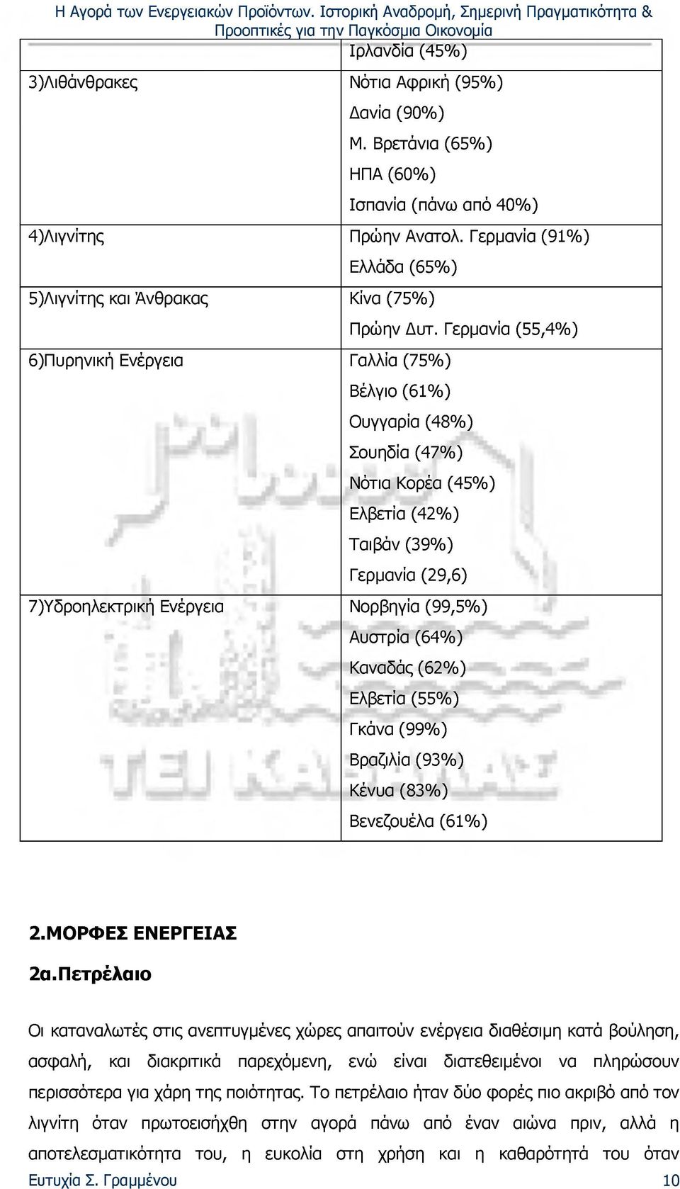 Γερμανία (55,4%) Βέλγιο (61%) Ουγγαρία (48%) Σουηδία (47%) β Νότια Κορέα (45%) Ελβετία (42%) Ταιβάν (39%) Γερμανία (29,6) 7)Υδροηλεκτρική Ενέργεια Νορβηγία (99,5%) Αυστρία (64%) Καναδάς (62%) Ελβετία