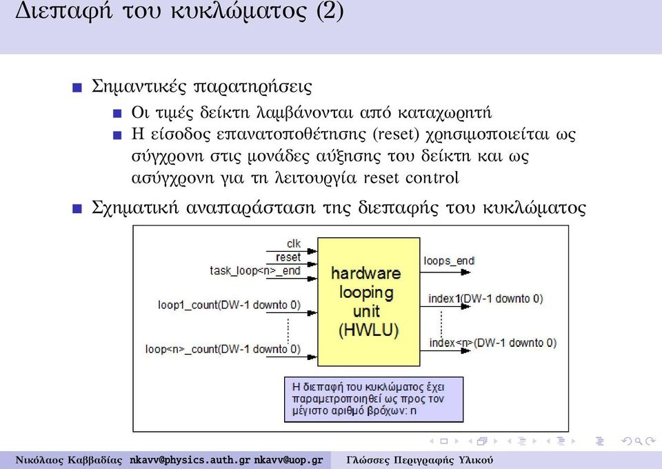 χρησιμοποιείται ως σύγχρονη στις μονάδες αύξησης του δείκτη και ως