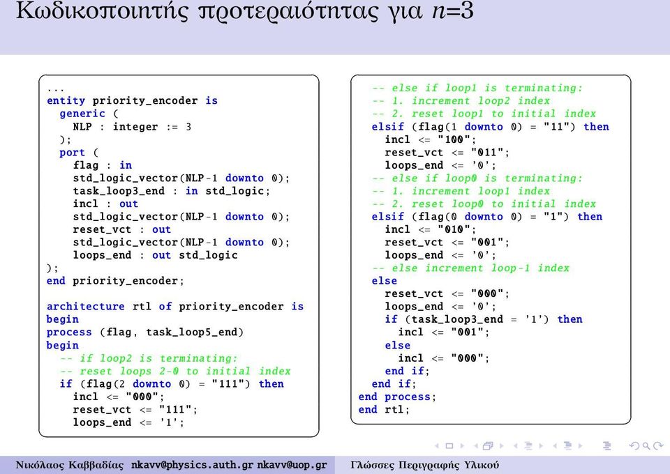 std_logic_vector(nlp -1 downto 0 loops_end : out std_logic end priority_encoder; architecture rtl of priority_encoder is begin process (flag, task_loop5_end) begin -- if loop2 is terminating: --