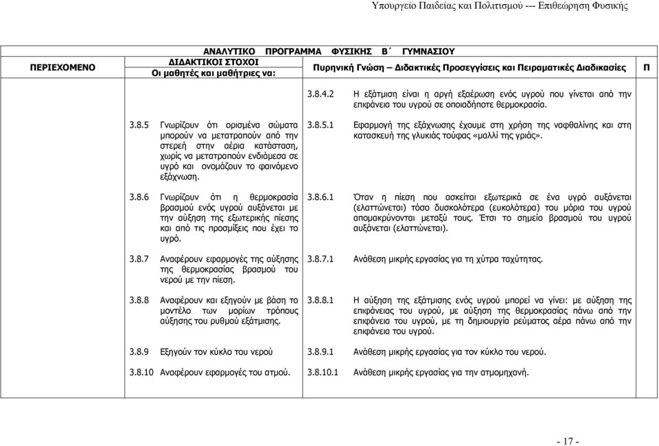 5 Γνωρίζουν ότι ορισμένα σώματα μπορούν να μετατραπούν από την στερεή στην αέρια κατάσταση, χωρίς να μετατραπούν ενδιάμεσα σε υγρό και ονομάζουν το φαινόμενο εξάχνωση. 3.8.