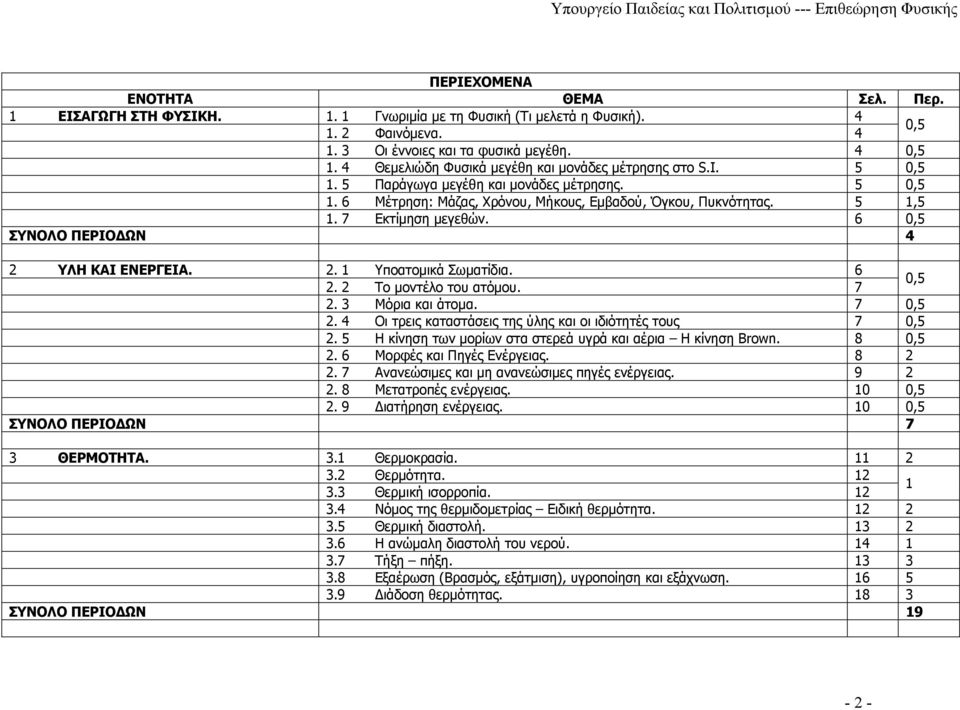 6 2. 2 Το μοντέλο του ατόμου. 7 2. 3 Μόρια και άτομα. 7 2. 4 Οι τρεις καταστάσεις της ύλης και οι ιδιότητές τους 7 2. 5 Η κίνηση των μορίων στα στερεά υγρά και αέρια Η κίνηση Brown. 8 2.