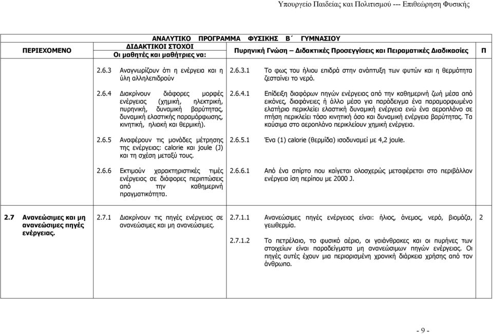 Διακρίνουν διάφορες μορφές ενέργειας (χημική, ηλεκτρική, πυρηνική, δυναμική βαρύτητας, δυναμική ελαστικής παραμόρφωσης, κινητική, ηλιακή και θερμική). 2.6.4.