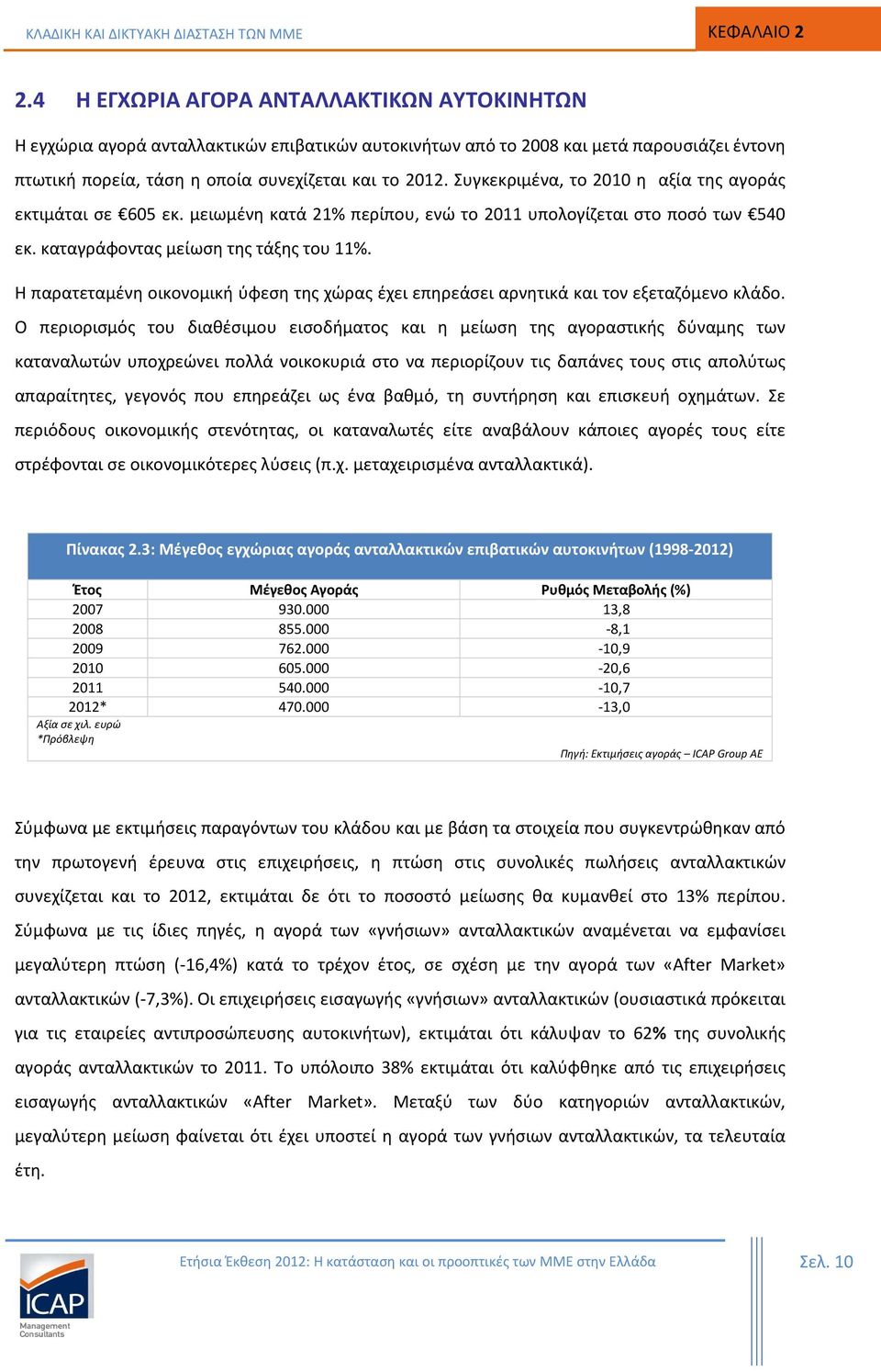 Συγκεκριμένα, το 2010 η αξία της αγοράς εκτιμάται σε 605 εκ. μειωμένη κατά 21% περίπου, ενώ το 2011 υπολογίζεται στο ποσό των 540 εκ. καταγράφοντας μείωση της τάξης του 11%.