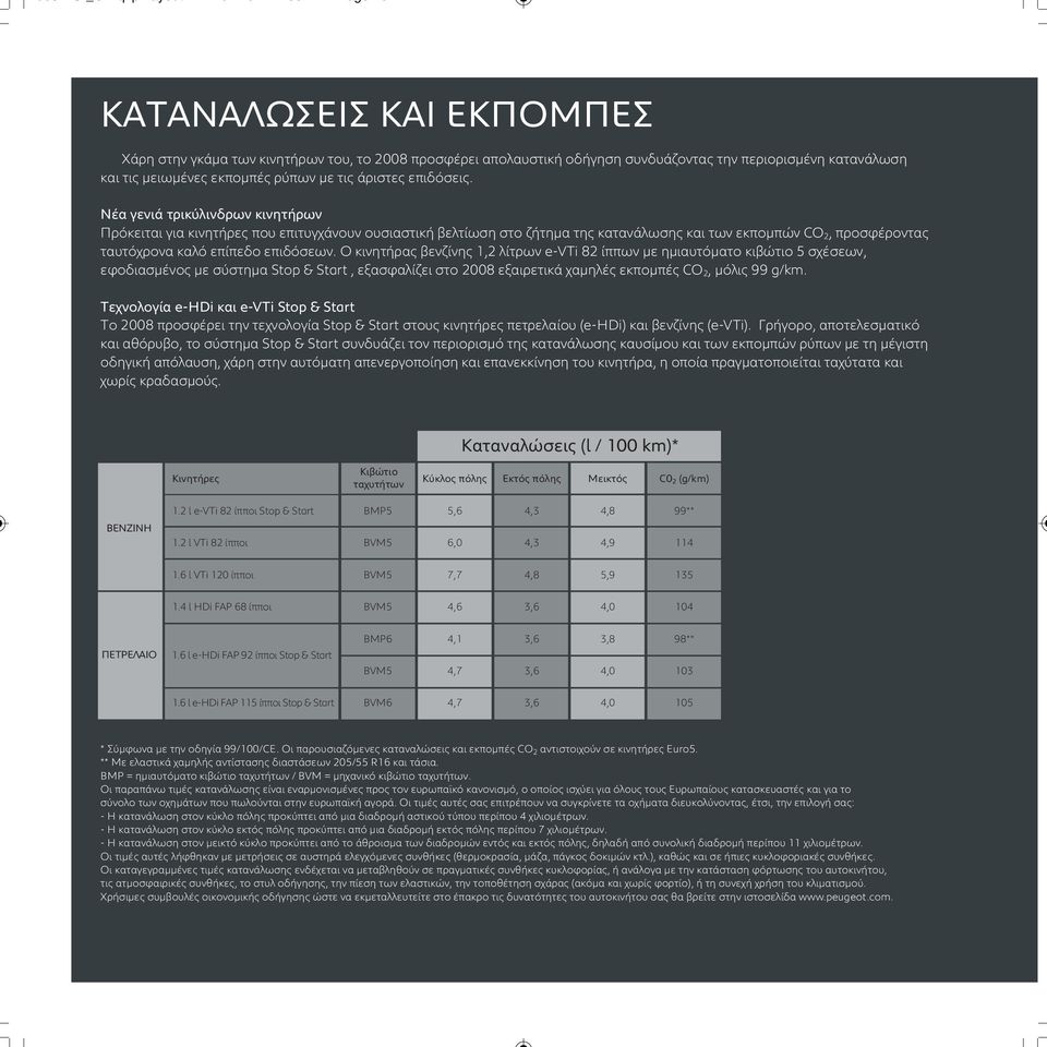 εκπομπές ρύπων με τις άριστες επιδόσεις.