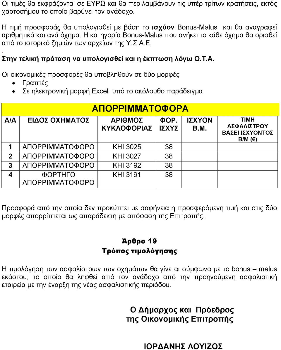 Η κατηγορία Bonus-Malus που ανήκει το κάθε όχημα θα ορισθεί από το ιστορικό ζημιών των αρχείων της Υ.Σ.Α.Ε.. Στην τελική πρόταση να υπολογισθεί και η έκπτωση λόγω.τ.α. ι οικονομικές προσφορές θα υποβληθούν σε δύο μορφές Γραπτές Σε ηλεκτρονική μορφή Excel υπό το ακόλουθο παράδειγμα ΑΠΡΡΙΜΜΑΤΦΡΑ Α/Α ΕΙΔΣ ΧΗΜΑΤΣ ΑΡΙΘΜΣ ΚΥΚΛΦΡΙΑΣ ΦΡ.