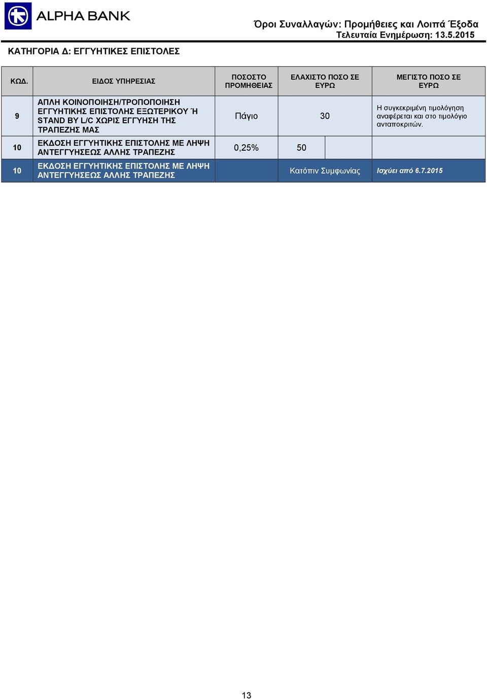 ΑΝΤΕΓΓΥΗΣΕΩΣ ΑΛΛΗΣ ΤΡΑΠΕΖΗΣ ΕΚ ΟΣΗ ΕΓΓΥΗΤΙΚΗΣ ΕΠΙΣΤΟΛΗΣ ΜΕ ΛΗΨΗ ΑΝΤΕΓΓΥΗΣΕΩΣ ΑΛΛΗΣ ΤΡΑΠΕΖΗΣ Πάγιο 30