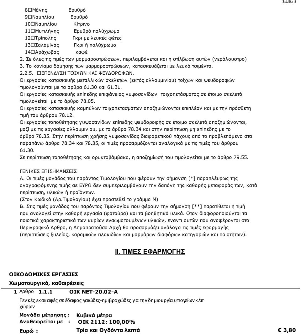 ΕΠΕΝΔΥΣΗ ΤΟΙΧΩΝ ΚΑΙ ΨΕΥΔΟΡΟΦΩΝ. Οι εργασίες κατασκευής μεταλλικών σκελετών (εκτός αλλουμινίου) τοίχων και ψευδοροφών τιμολογούνται με τα άρθρα 61.30 και 61.31.