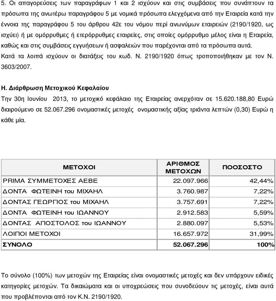 ασφαλειών που παρέχονται από τα πρόσωπα αυτά. Κατά τα λοιπά ισχύουν οι διατάξεις του κωδ. Ν. 2190/1920 όπως τροποποιήθηκαν µε τον Ν. 3603/2007. Η.