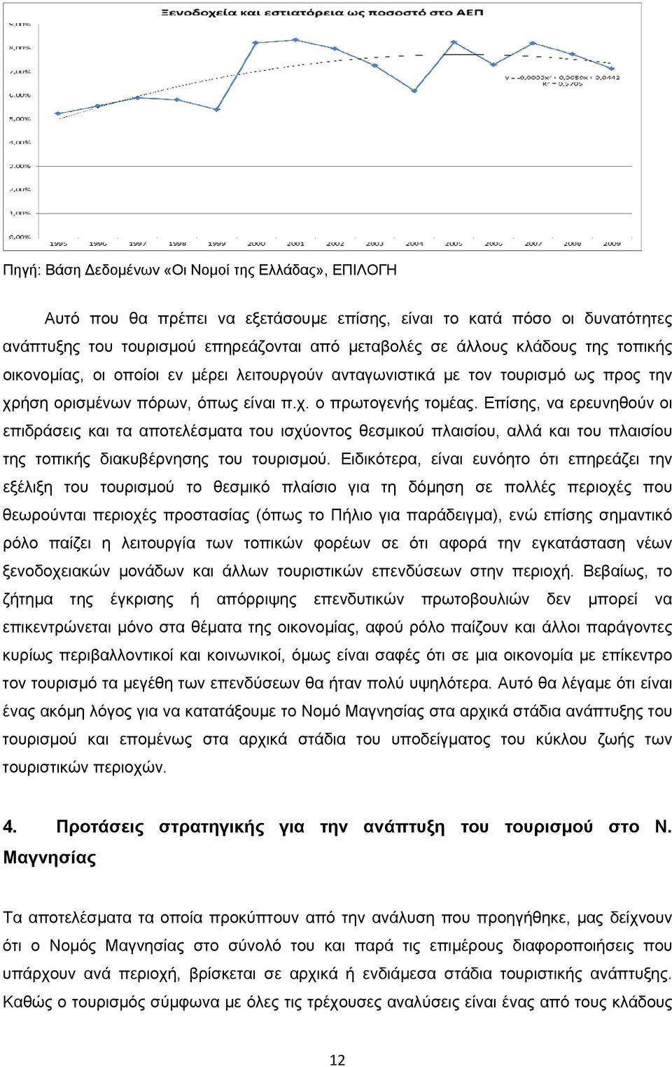 Επίσης, να ερευνηθούν οι επιδράσεις και τα αποτελέσματα του ισχύοντος θεσμικού πλαισίου, αλλά και του πλαισίου της τοπικής διακυβέρνησης του τουρισμού.