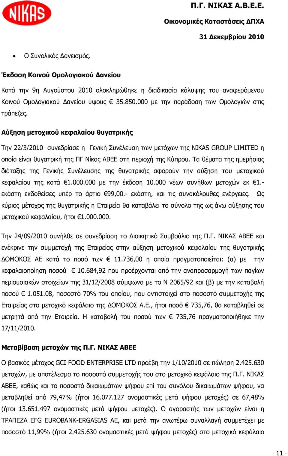 Αύμεζε κεηνρηθνύ θεθαιαίνπ ζπγαηξηθήο Σελ 22/3/2010 ζπλεδξίαζε ε Γεληθή πλέιεπζε ησλ κεηφρσλ ηεο NIKAS GROUP LIMITED ε νπνία είλαη ζπγαηξηθή ηεο ΠΓ Λίθαο ABEE ζηε πεξηνρή ηεο Θχπξνπ.