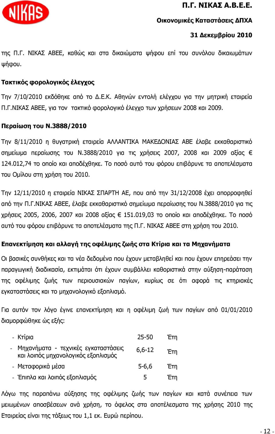 3888/2010 Σελ 8/11/2010 ε ζπγαηξηθή εηαηξεία ΑΙΙΑΛΣΗΘΑ ΚΑΘΔΓΟΛΗΑ ΑΒΔ έιαβε εθθαζαξηζηηθφ ζεκείσκα πεξαίσζεο ηνπ Λ.3888/2010 γηα ηηο ρξήζεηο 2007, 2008 θαη 2009 αμίαο 124.