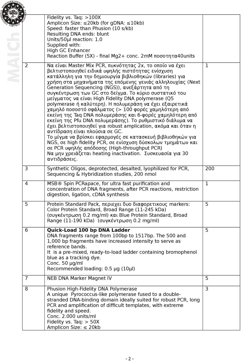2mM ποσοτητα40units 2 Να είναι Master Mix PCR, πυκνότητας 2x, το οποίο να έχει βελτιστοποιηθεί ειδικά υψηλής πιστότητας ενίσχυση κατάλληλη για την δημιουργία βιβλιοθηκών (libraries) για χρήση στα