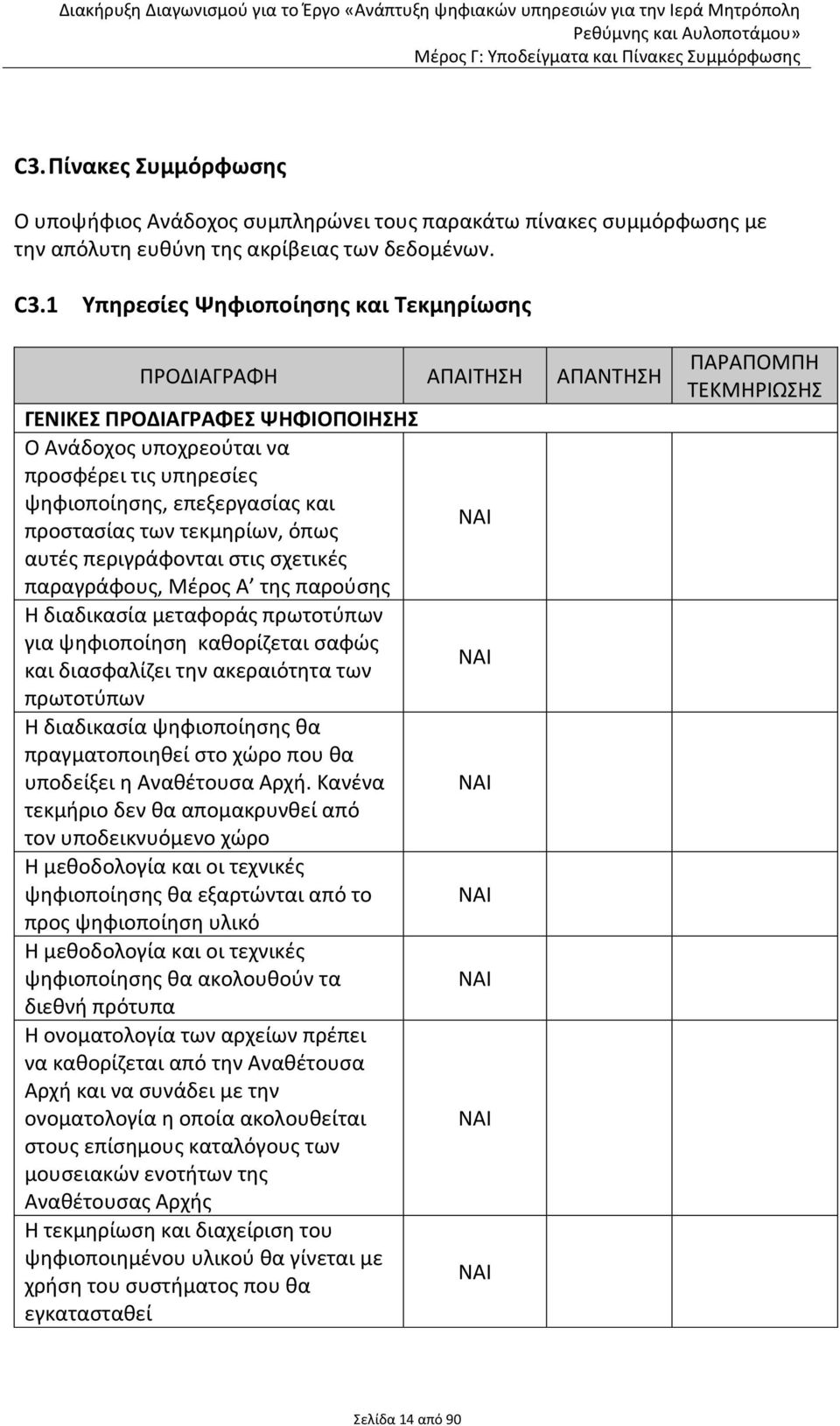 των τεκμηρίων, όπως αυτές περιγράφονται στις σχετικές παραγράφους, Μέρος Α της παρούσης Η διαδικασία μεταφοράς πρωτοτύπων για ψηφιοποίηση καθορίζεται σαφώς και διασφαλίζει την ακεραιότητα των