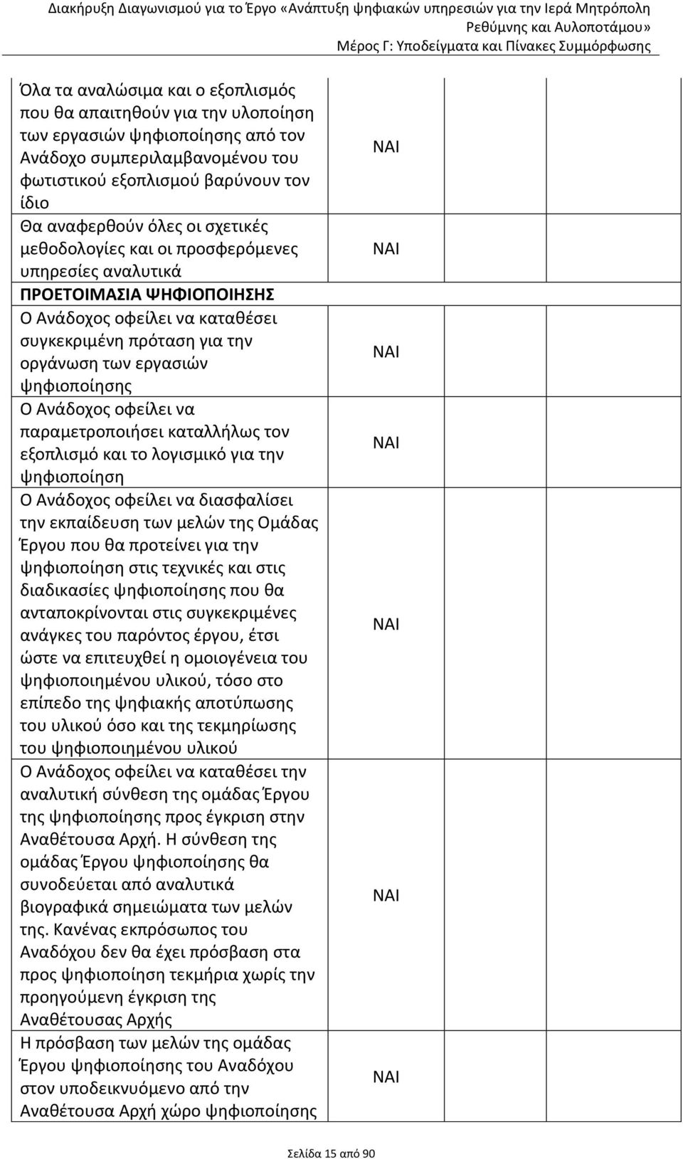 οφείλει να παραμετροποιήσει καταλλήλως τον εξοπλισμό και το λογισμικό για την ψηφιοποίηση Ο Ανάδοχος οφείλει να διασφαλίσει την εκπαίδευση των μελών της Ομάδας Έργου που θα προτείνει για την