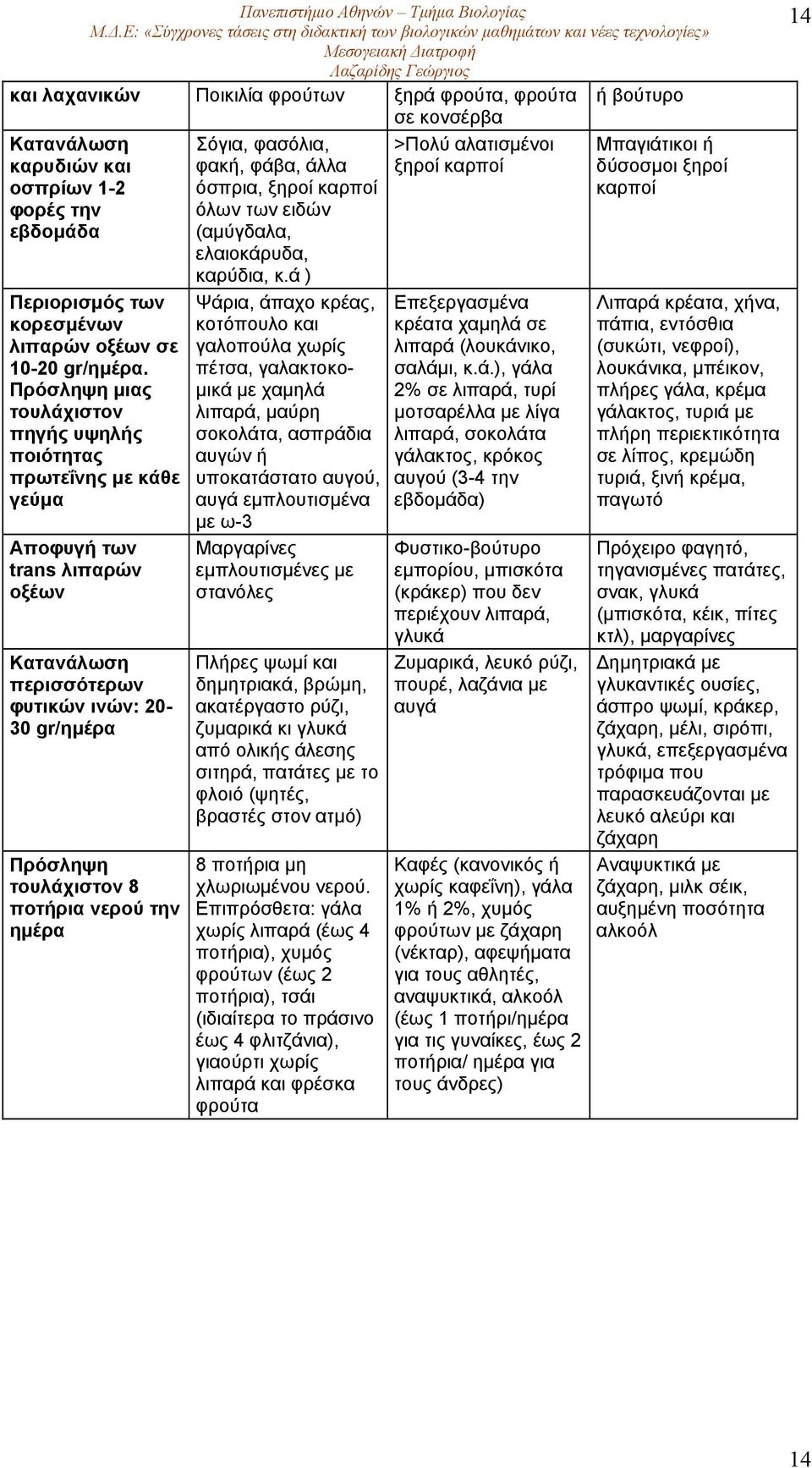 ηµέρα Σόγια, φασόλια, φακή, φάβα, άλλα όσπρια, ξηροί καρποί όλων των ειδών (αµύγδαλα, ελαιοκάρυδα, καρύδια, κ.