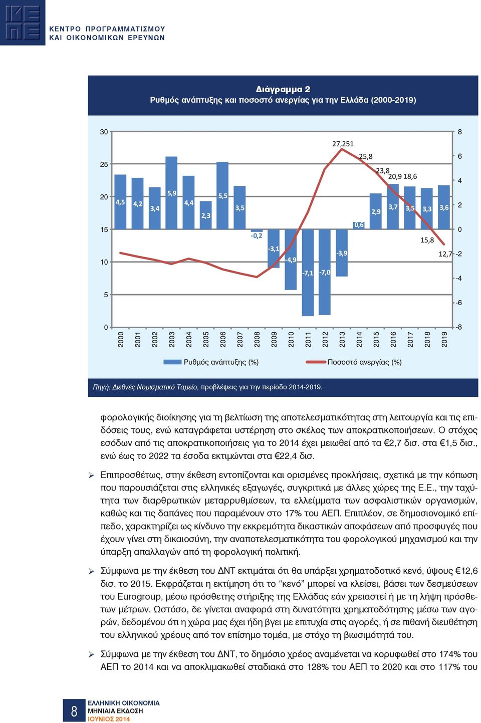 Ο στόχος εσόδων από τις αποκρατικοποιήσεις για το 2014 έχει µειωθεί από τα 2,7 δισ. στα 1,5 δισ., ενώ έως το 2022 τα έσοδα εκτιµώνται στα 22,4 δισ.