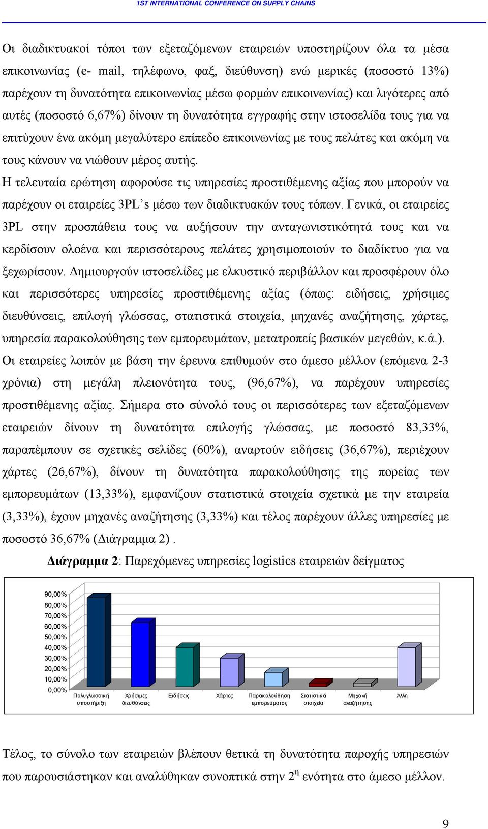 κάνουν να νιώθουν μέρος αυτής. Η τελευταία ερώτηση αφορούσε τις υπηρεσίες προστιθέμενης αξίας που μπορούν να παρέχουν οι εταιρείες 3PL s μέσω των διαδικτυακών τους τόπων.