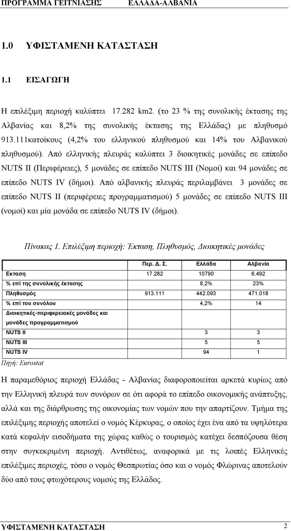 Από ελληνικής πλευράς καλύπτει 3 διοικητικές μονάδες σε επίπεδο NUTS II (Περιφέρειες), 5 μονάδες σε επίπεδο NUTS IIΙ (Νομοί) και 94 μονάδες σε επίπεδο NUTS IV (δήμοι).