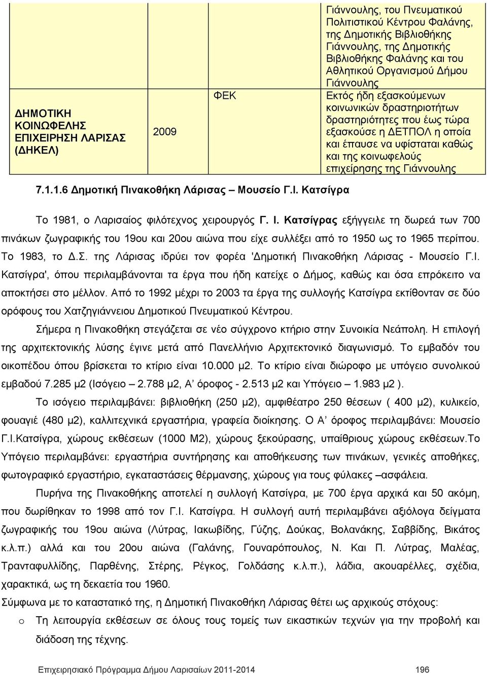 επιχείρησης της Γιάννουλης 7.1.1.6 Δημοτική Πινακοθήκη Λάρισας Μουσείο Γ.Ι. Κατσίγρα Το 1981, ο Λαρισαίος φιλότεχνος χειρουργός Γ. Ι.