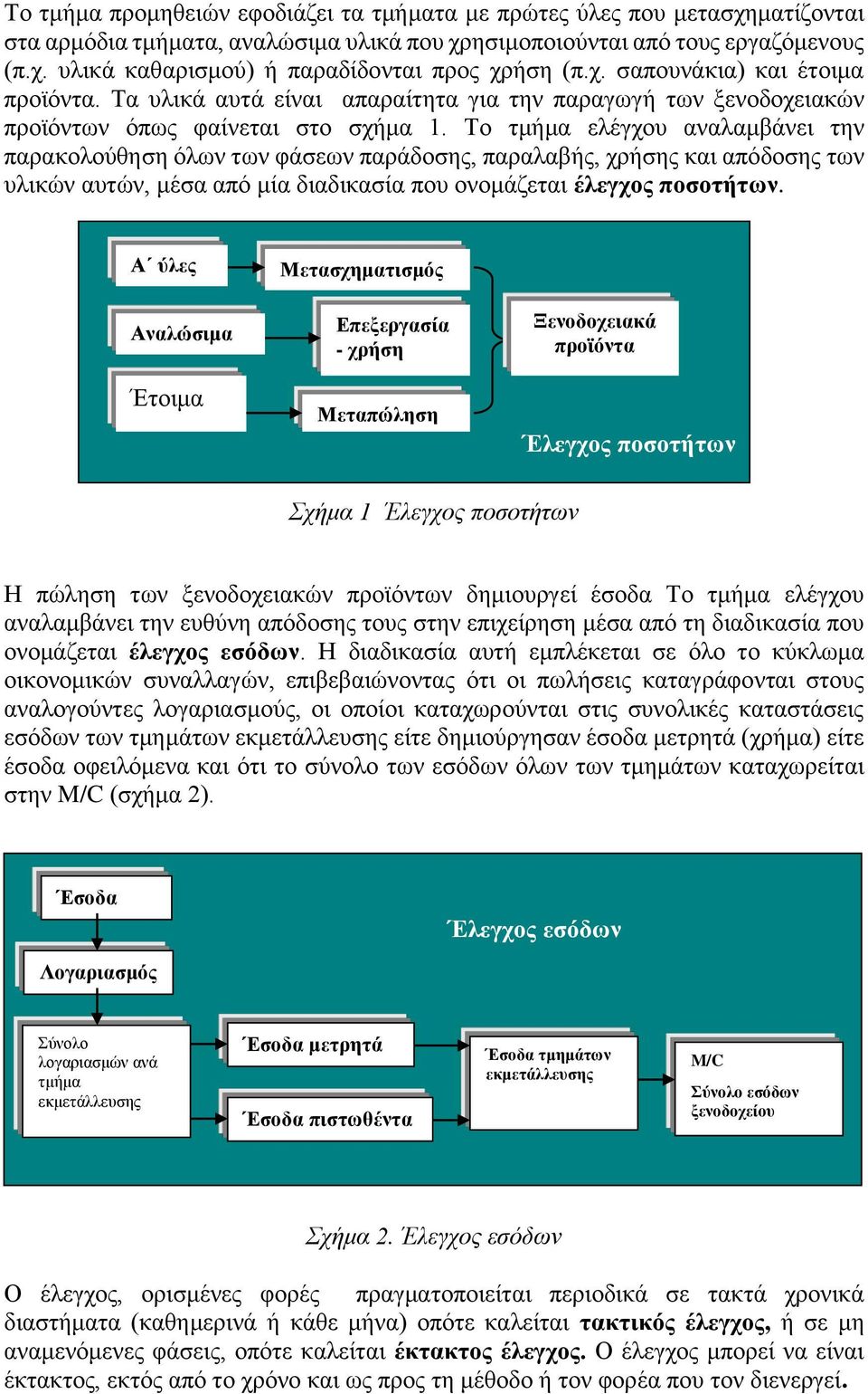 Το τμήμα ελέγχου αναλαμβάνει την παρακολούθηση όλων των φάσεων παράδοσης, παραλαβής, χρήσης και απόδοσης των υλικών αυτών, μέσα από μία διαδικασία που ονομάζεται έλεγχος ποσοτήτων.