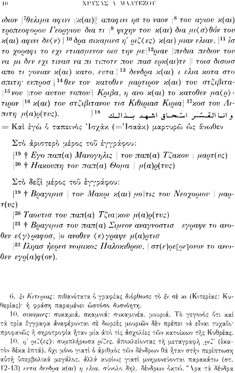 ευτα \ 13 δένδρα κ(αι) ι ελιά κότα στο σπιτη- ενπροσ 14 θεν τον κατοθίν μαρτιρον κ(αι) τον στζιβιτα- \ 15 νον 1 του αντον τοπον\\ Κριβα, ÌJ avo κ(αι) το κατοθεν [<α{ρ)- τιρον 16 κ(αι) τον στζιβιτανον