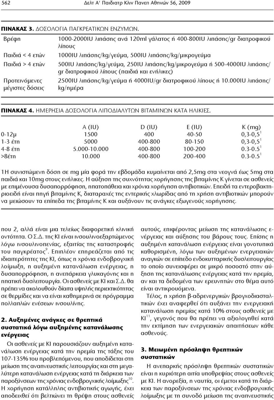 λιπάσης/kg/μικρογεύμα 500IU λιπάσης/kg/γεύμα, 250IU λιπάσης/kg/μικρογεύμα ή 500-4000IU λιπάσης/ gr διατροφικού λίπους (παιδιά και ενήλικες) 2500IU λιπάσης/kg/γεύμα ή 4000IU/gr διατροφικού λίπους ή 10.