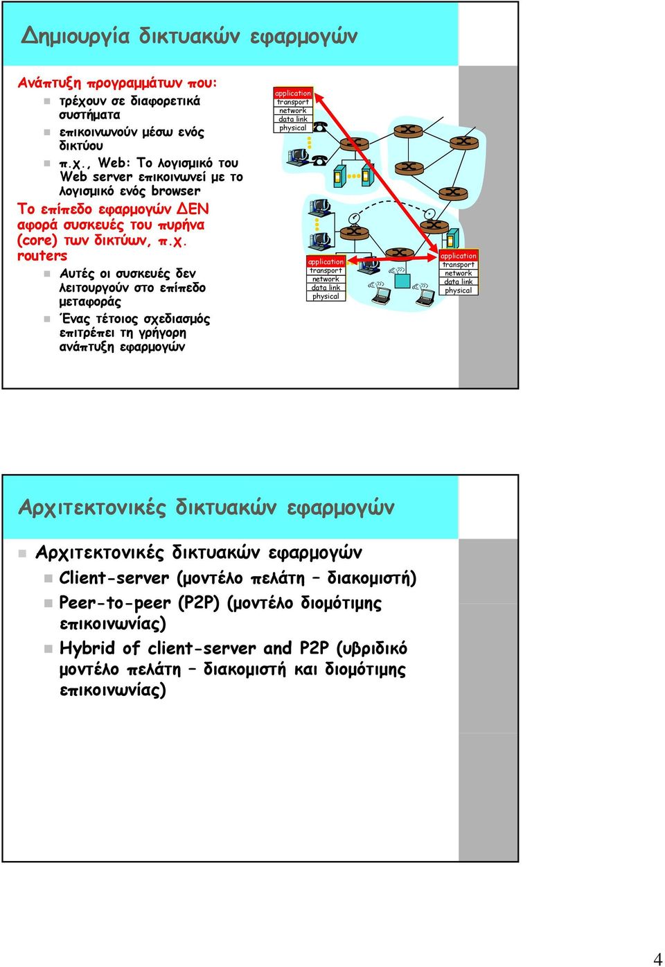 , Web: Το λογισμικό του Web επικοινωνεί με το λογισμικό ενός browser Το επίπεδο εφαρμογών ΕΝ αφορά συσκευές του πυρήνα (core) των δικτύων, π.χ.