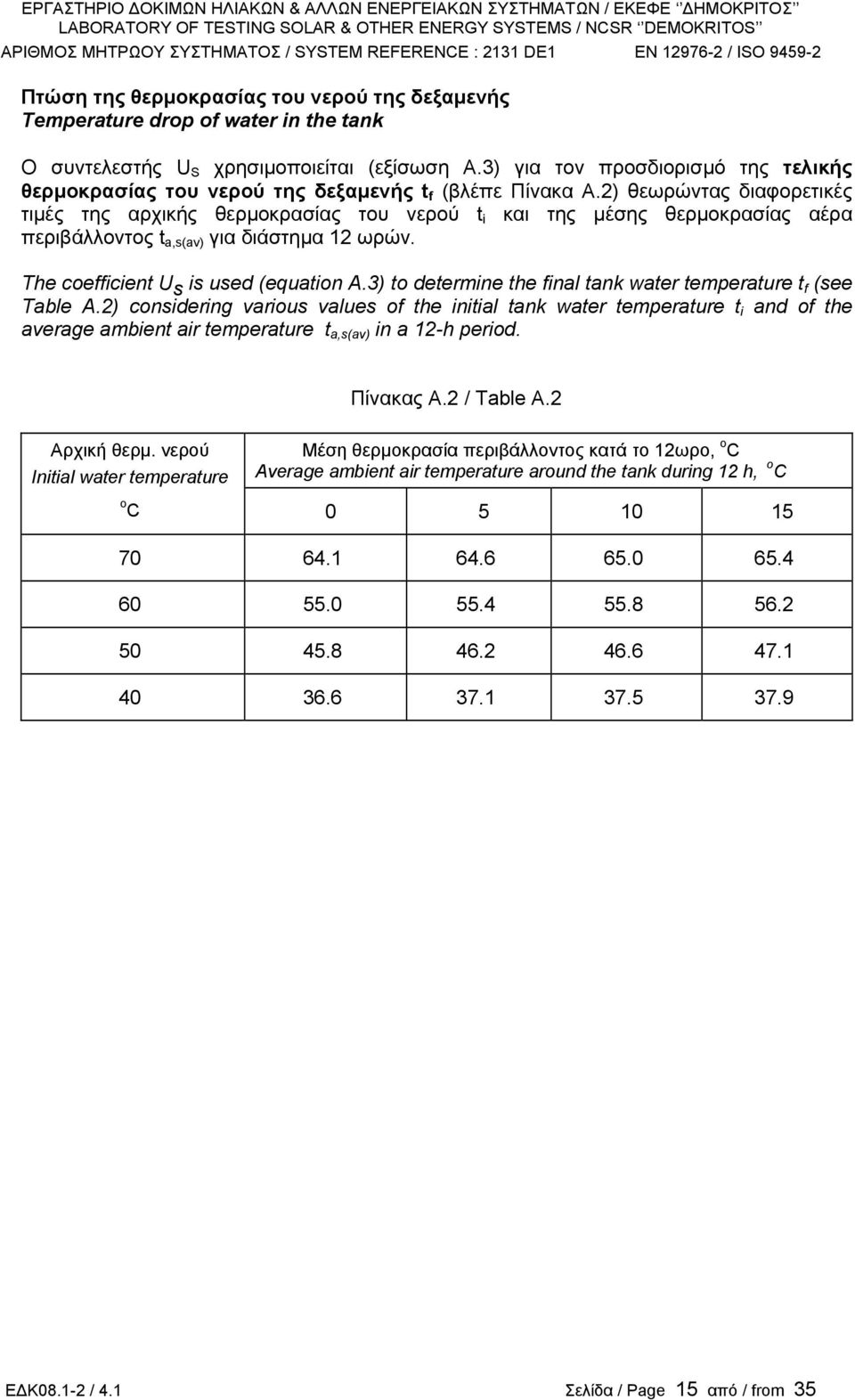 2) θεωρώντας διαφορετικές τιμές της αρχικής θερμοκρασίας του νερού t i και της μέσης θερμοκρασίας αέρα περιβάλλοντος t a,s(av) για διάστημα 12 ωρών. The coefficient U s is used (equation A.