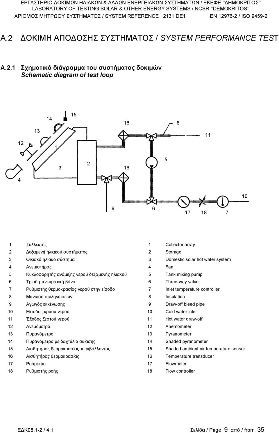 pump 6 Τρίοδη πνευματική βάνα 6 Three-way valve 7 Ρυθμιστής θερμοκρασίας νερού στην είσοδο 7 Inlet temperature controller 8 Μόνωση σωληνώσεων 8 Insulation 9 Αγωγός εκκένωσης 9 Draw-off bleed pipe 10