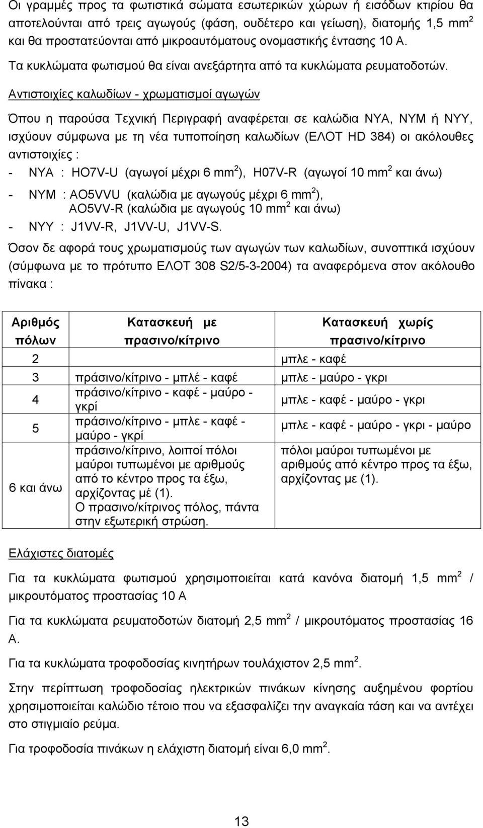 Αντιστοιχίες καλωδίων - χρωματισμοί αγωγών Όπου η παρούσα Τεχνική Περιγραφή αναφέρεται σε καλώδια ΝΥΑ, ΝΥΜ ή ΝΥΥ, ισχύουν σύμφωνα με τη νέα τυποποίηση καλωδίων (ΕΛΟΤ ΗD 384) οι ακόλουθες αντιστοιχίες