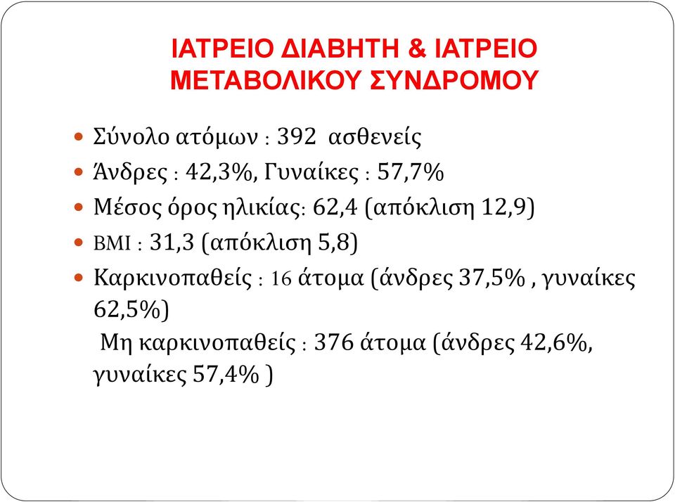 (απόκλιση 12,9) BMI : 31,3 (απόκλιση 5,8) Καρκινοπαθείς : 16 άτομα