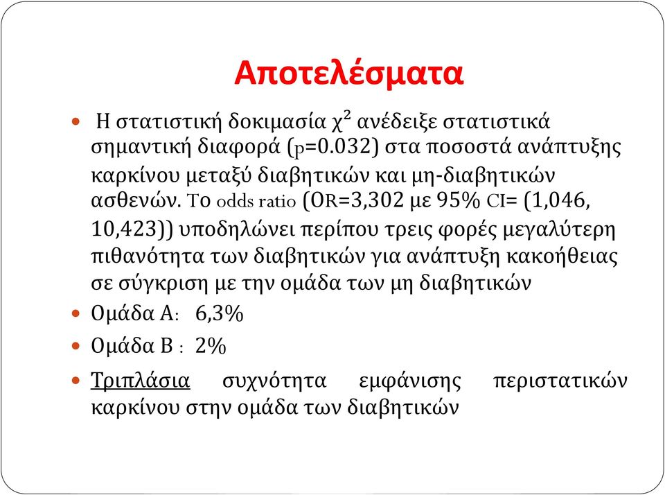 Tο odds ratio (ΟR=3,302 με 95% CI= (1,046, 10,423)) υποδηλώνει περίπου τρεις φορές μεγαλύτερη πιθανότητα των