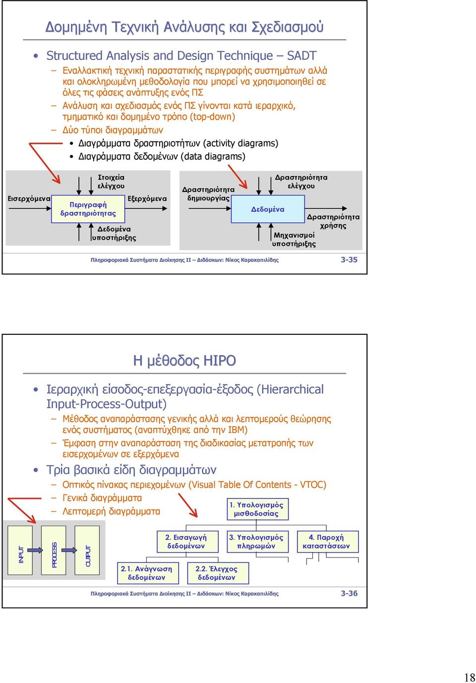 (activity diagrams) Διαγράμματα δεδομένων (data diagrams) Εισερχόμενα Στοιχεία ελέγχου Περιγραφή δραστηριότητας Δεδομένα υποστήριξης Εξερχόμενα Δραστηριότητα δημιουργίας Δραστηριότητα ελέγχου