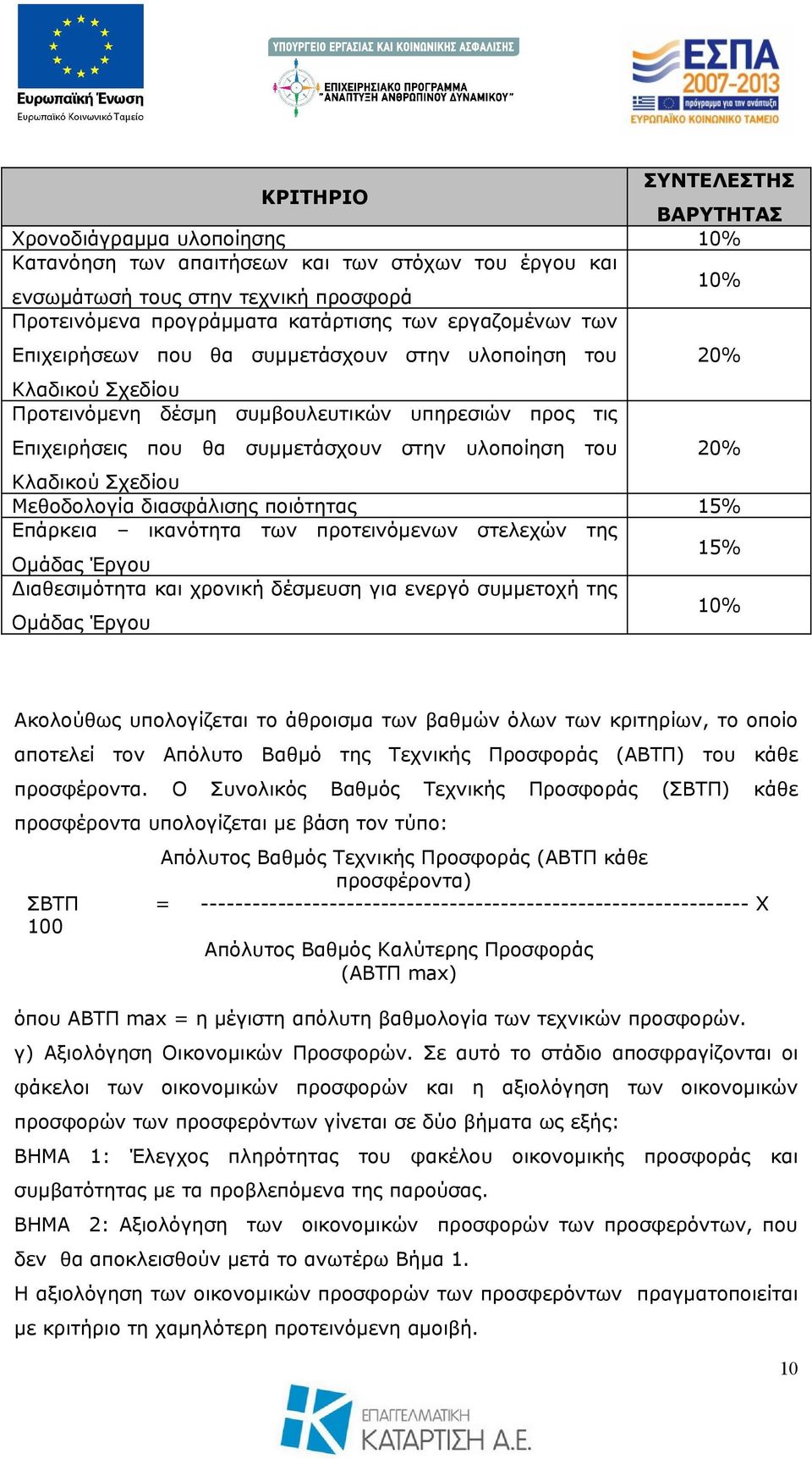 Κλαδικού Σχεδίου Μεθοδολογία διασφάλισης ποιότητας 15% Επάρκεια ικανότητα των προτεινόμενων στελεχών της 15% Ομάδας Έργου Διαθεσιμότητα και χρονική δέσμευση για ενεργό συμμετοχή της 10% Ομάδας Έργου