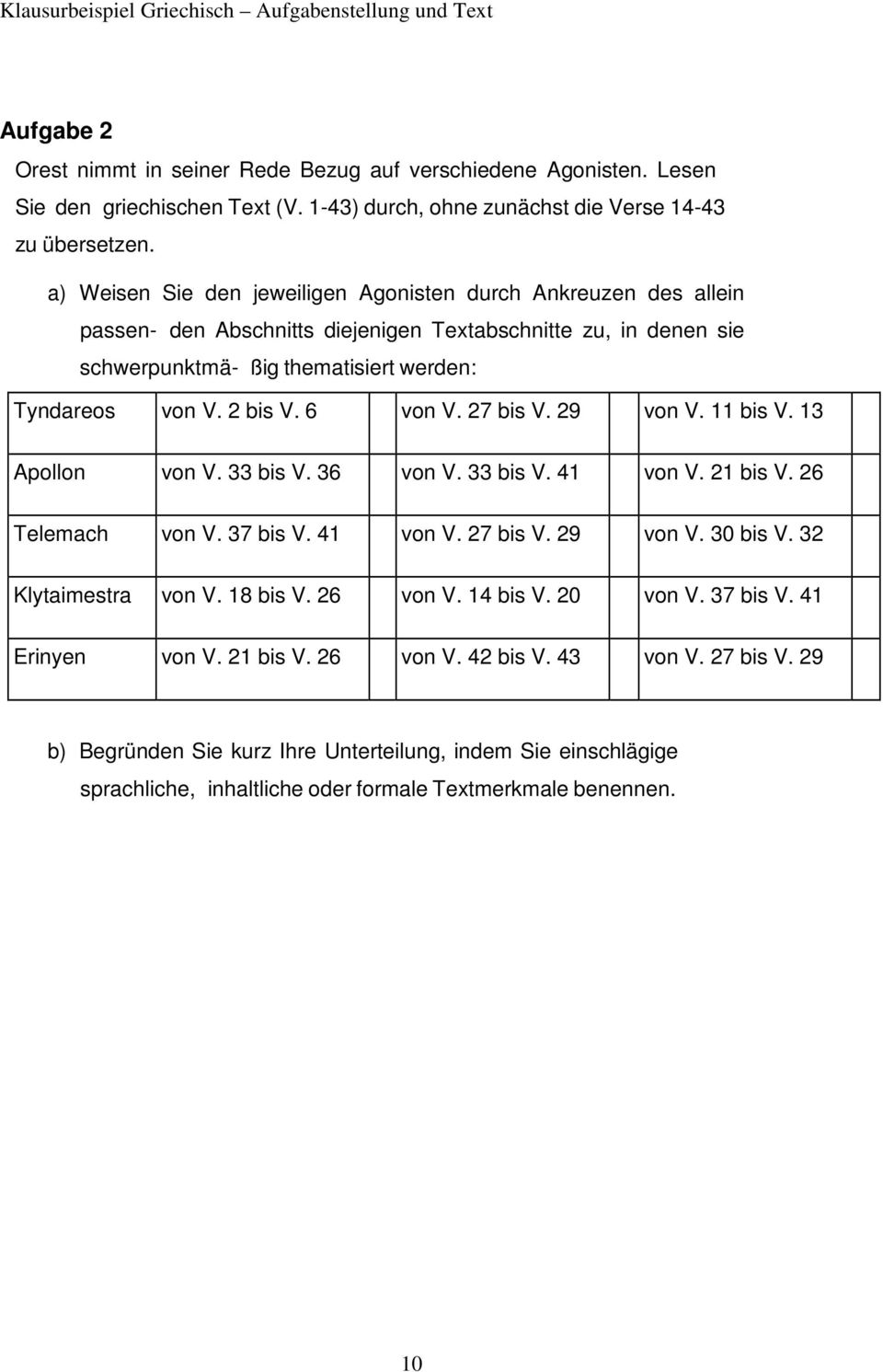 6 von V. 27 bis V. 29 von V. 11 bis V. 13 Apollon von V. 33 bis V. 36 von V. 33 bis V. 41 von V. 21 bis V. 26 Telemach von V. 37 bis V. 41 von V. 27 bis V. 29 von V. 30 bis V. 32 Klytaimestra von V.