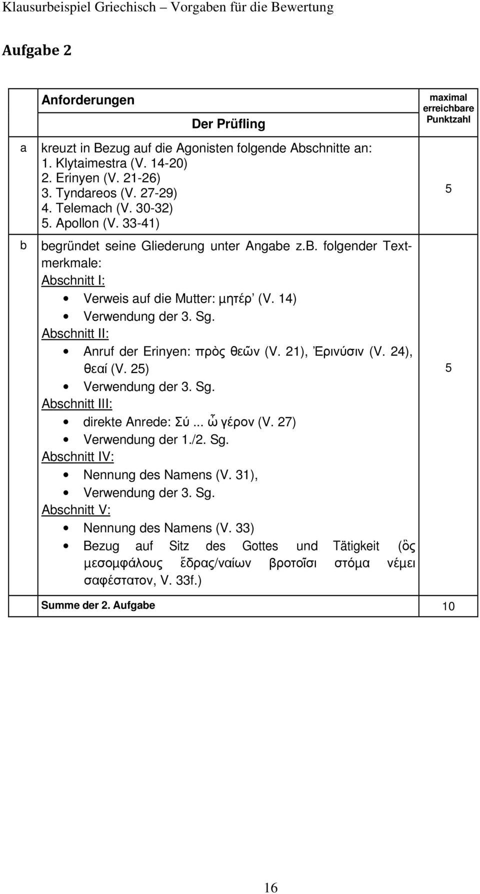 14) Verwendung der 3. Sg. Abschnitt II: Anruf der Erinyen: πρὸς θεῶν (V. 21), Ἐρινύσιν (V. 24), θεαί (V. 25) Verwendung der 3. Sg. Abschnitt IΙI: direkte Anrede: Σύ... ὦ γέρον (V.