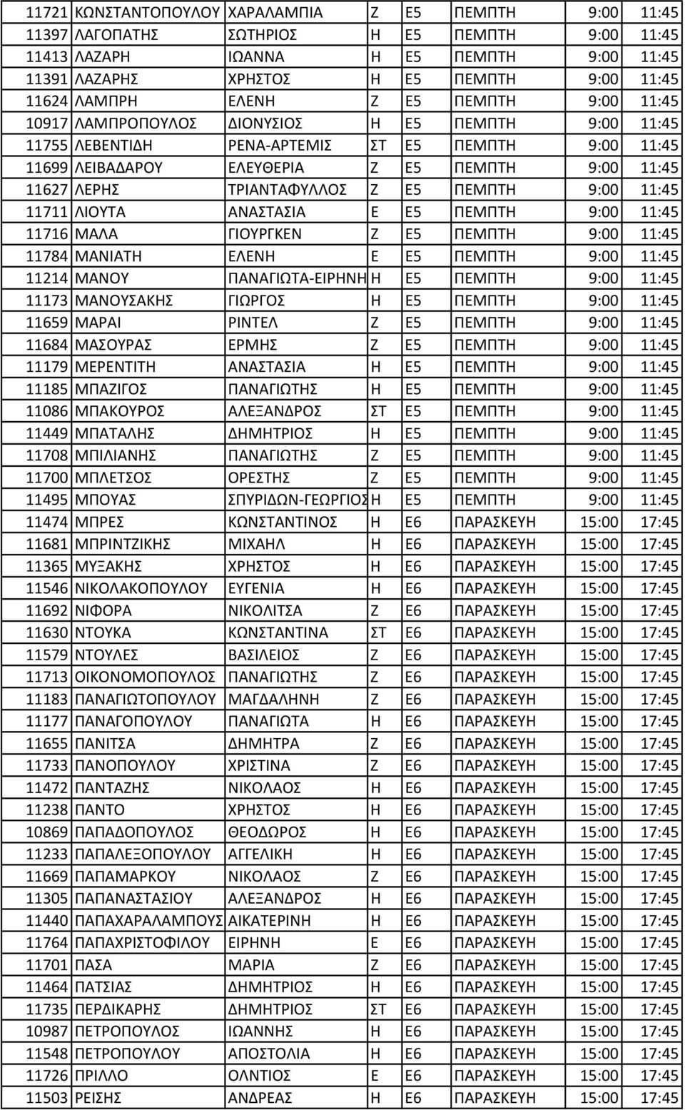 ΛΕΡΗΣ ΤΡΙΑΝΤΑΦΥΛΛΟΣ Ζ Ε5 ΠΕΜΠΤΗ 9:00 11:45 11711 ΛΙΟΥΤΑ ΑΝΑΣΤΑΣΙΑ Ε Ε5 ΠΕΜΠΤΗ 9:00 11:45 11716 ΜΑΛΑ ΓΙΟΥΡΓΚΕΝ Ζ Ε5 ΠΕΜΠΤΗ 9:00 11:45 11784 ΜΑΝΙΑΤΗ ΕΛΕΝΗ Ε Ε5 ΠΕΜΠΤΗ 9:00 11:45 11214 ΜΑΝΟΥ ΠΑΝΑΓΙΩΤΑ