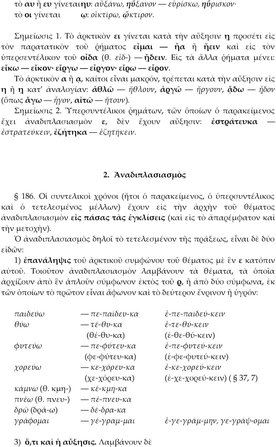 Εἰς τὰ ἄλλα ῥήματα μένει: εἴκω εἴκον εἴργω εἶργον εἴρω εἶρον.