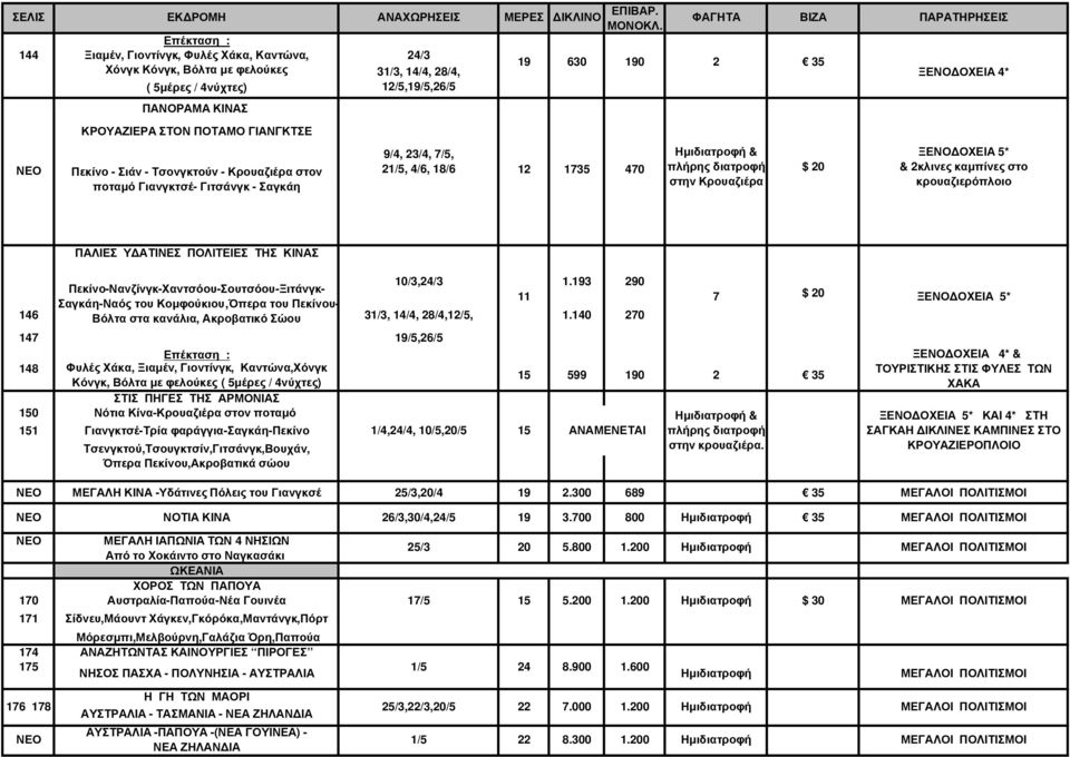 διατροφή στην Κρουαζιέρα $ 20 & 2κλινες καµπίνες στο κρουαζιερόπλοιο ΠΑΛΙΕΣ Υ ΑΤΙΝΕΣ ΠΟΛΙΤΕΙΕΣ ΤΗΣ ΚΙΝΑΣ 10/3,24/3 1.