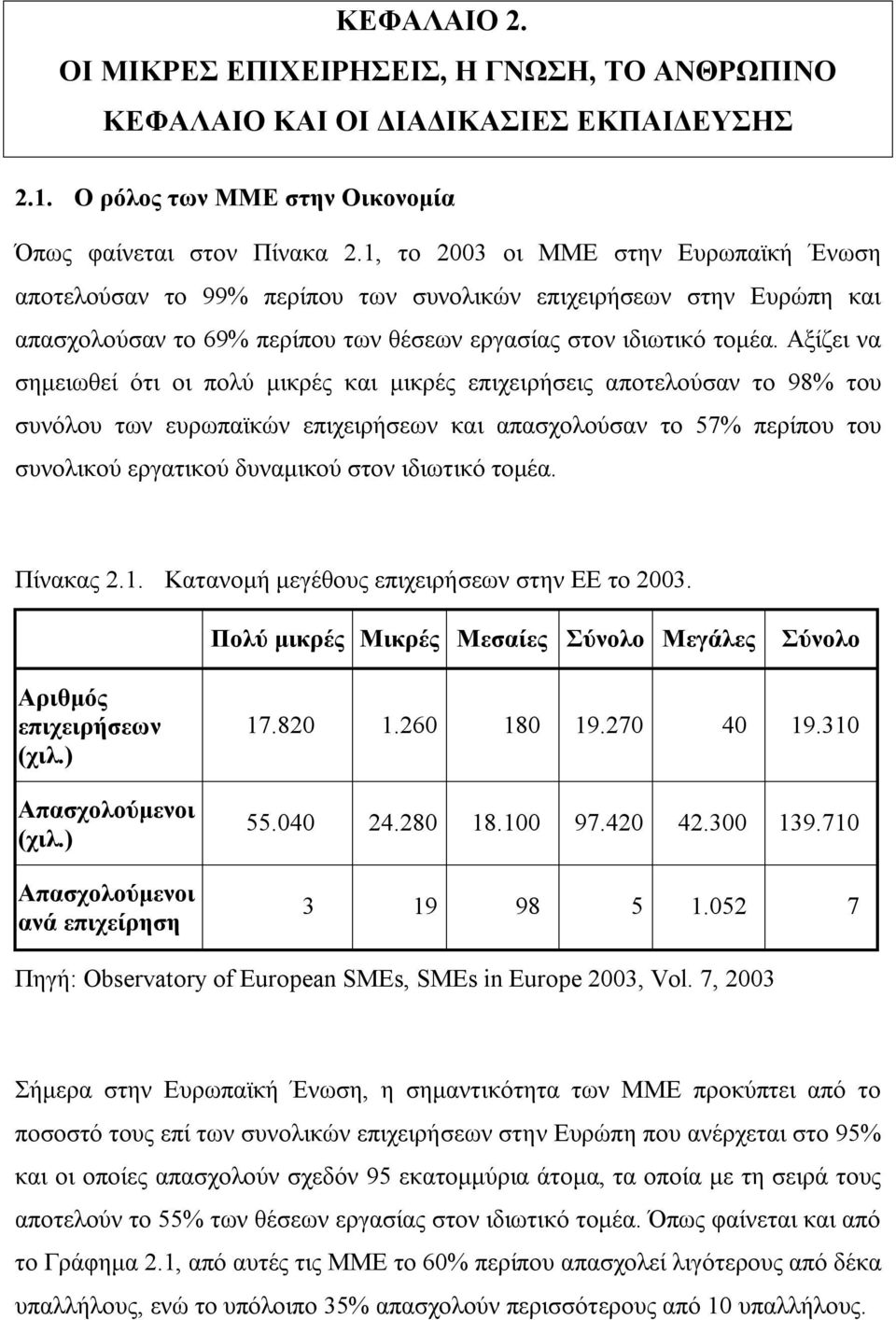 Αξίζει να σημειωθεί ότι οι πολύ μικρές και μικρές επιχειρήσεις αποτελούσαν το 98% του συνόλου των ευρωπαϊκών επιχειρήσεων και απασχολούσαν το 57% περίπου του συνολικού εργατικού δυναμικού στον