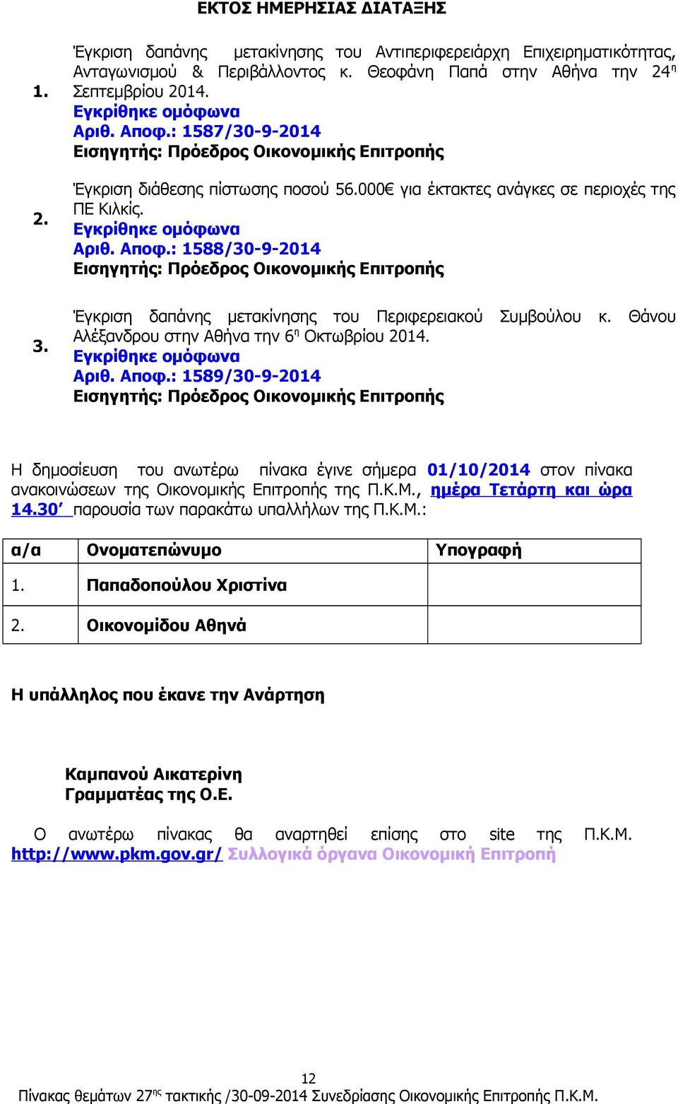 Θάνου Αλέξανδρου στην Αθήνα την 6 η Οκτωβρίου 2014. Αριθ. Αποφ.: 1589/30-9-2014 Η δημοσίευση του ανωτέρω πίνακα έγινε σήμερα 01/10/2014 στον πίνακα ανακοινώσεων της Οικονομικής Επιτροπής της Π.Κ.Μ.