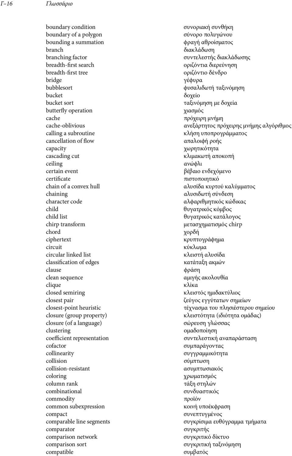 transform chord ciphertext circuit circular linked list classification of edges clause clean sequence clique closed semiring closest pair closest-point heuristic closure (group property) closure (of