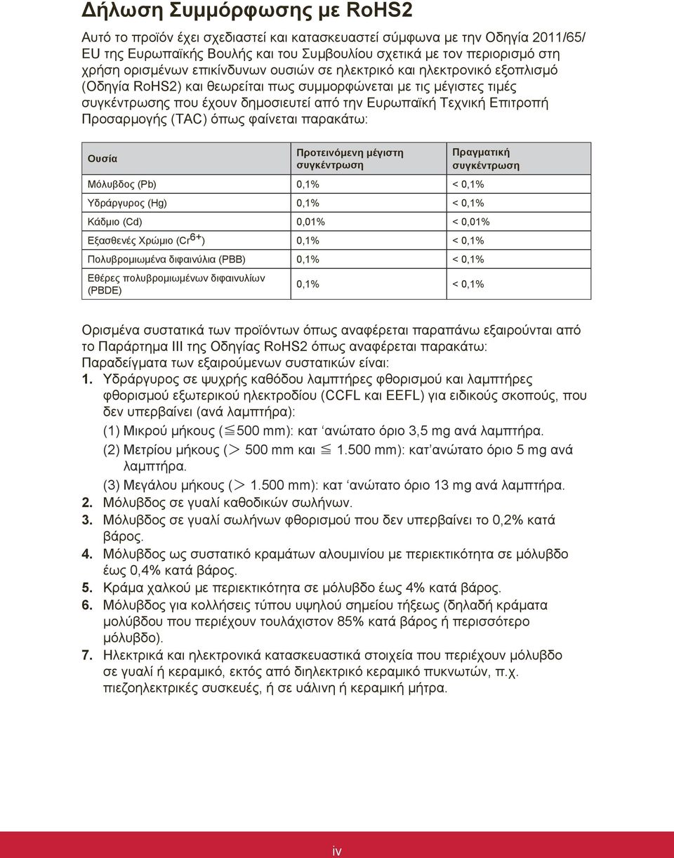 Προσαρμογής (TAC) όπως φαίνεται παρακάτω: Ουσία Προτεινόμενη μέγιστη συγκέντρωση Μόλυβδος (Pb) 0,1% < 0,1% Υδράργυρος (Hg) 0,1% < 0,1% Πραγματική συγκέντρωση Κάδμιο (Cd) 0,01% < 0,01% Εξασθενές