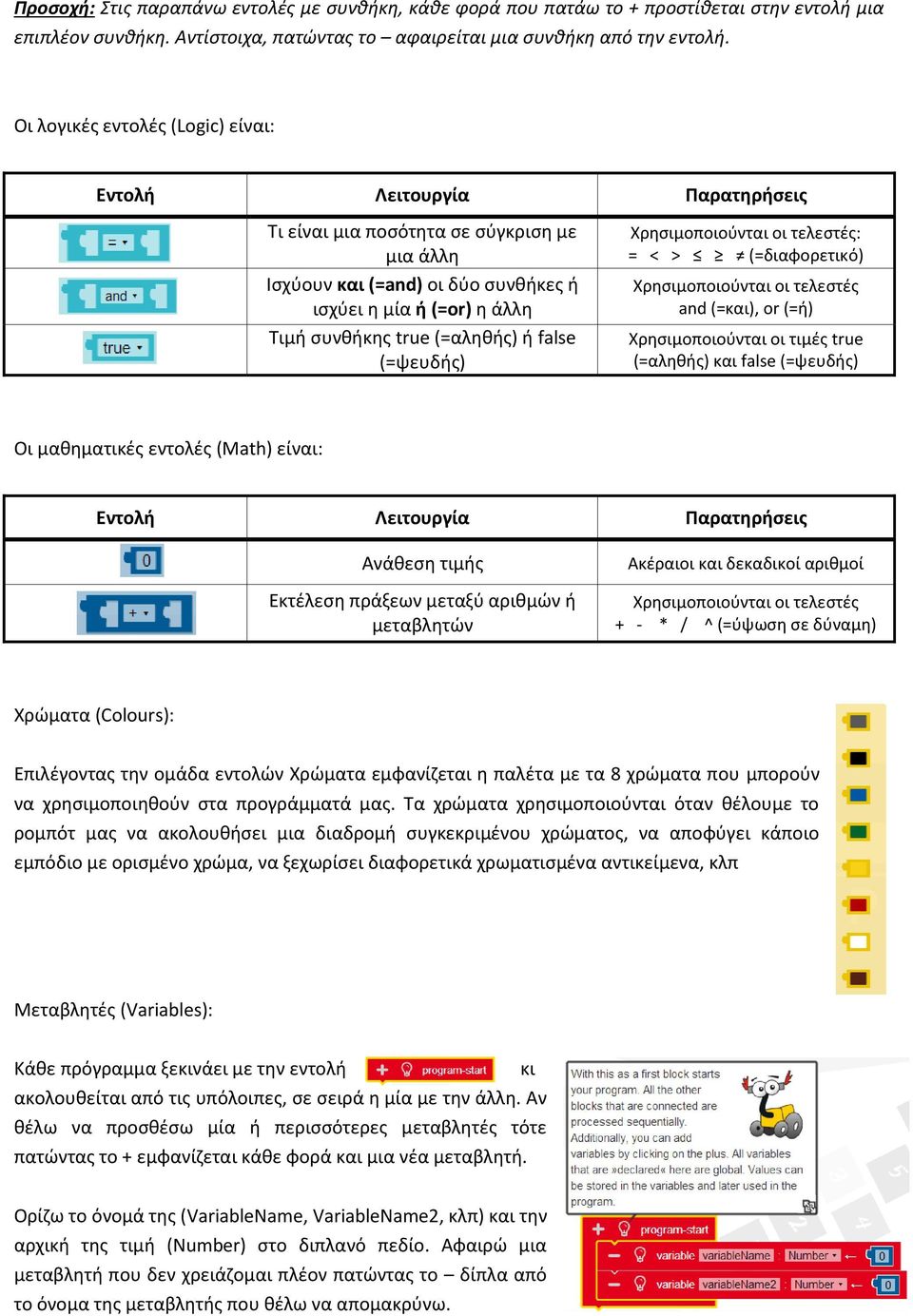 (=αληθής) ή false (=ψευδής) Χρησιμοποιούνται οι τελεστές: = < > (=διαφορετικό) Χρησιμοποιούνται οι τελεστές and (=και), or (=ή) Χρησιμοποιούνται οι τιμές true (=αληθής) και false (=ψευδής) Οι